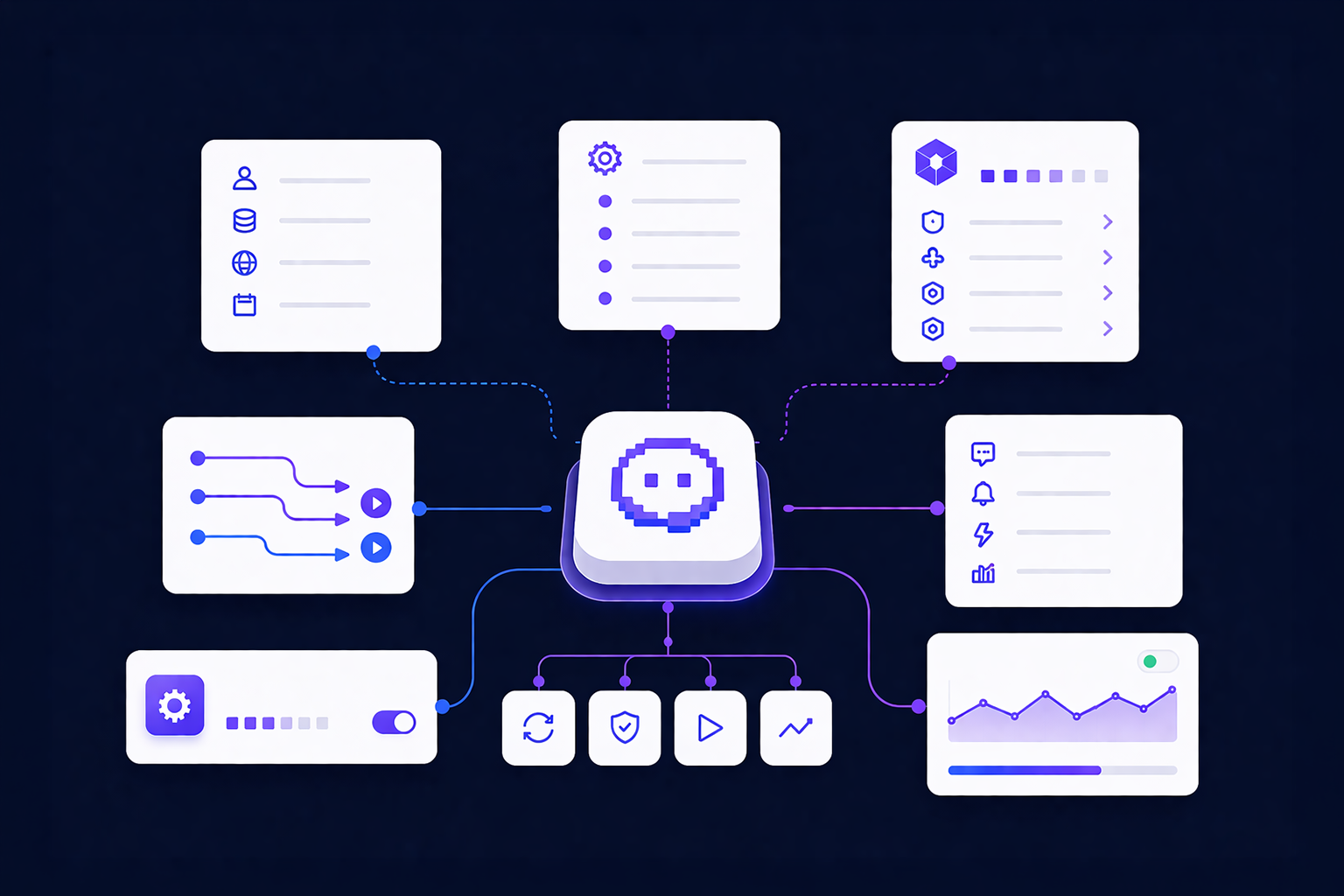 Automation workflow connected to forms, APIs, databases and intelligent responses.