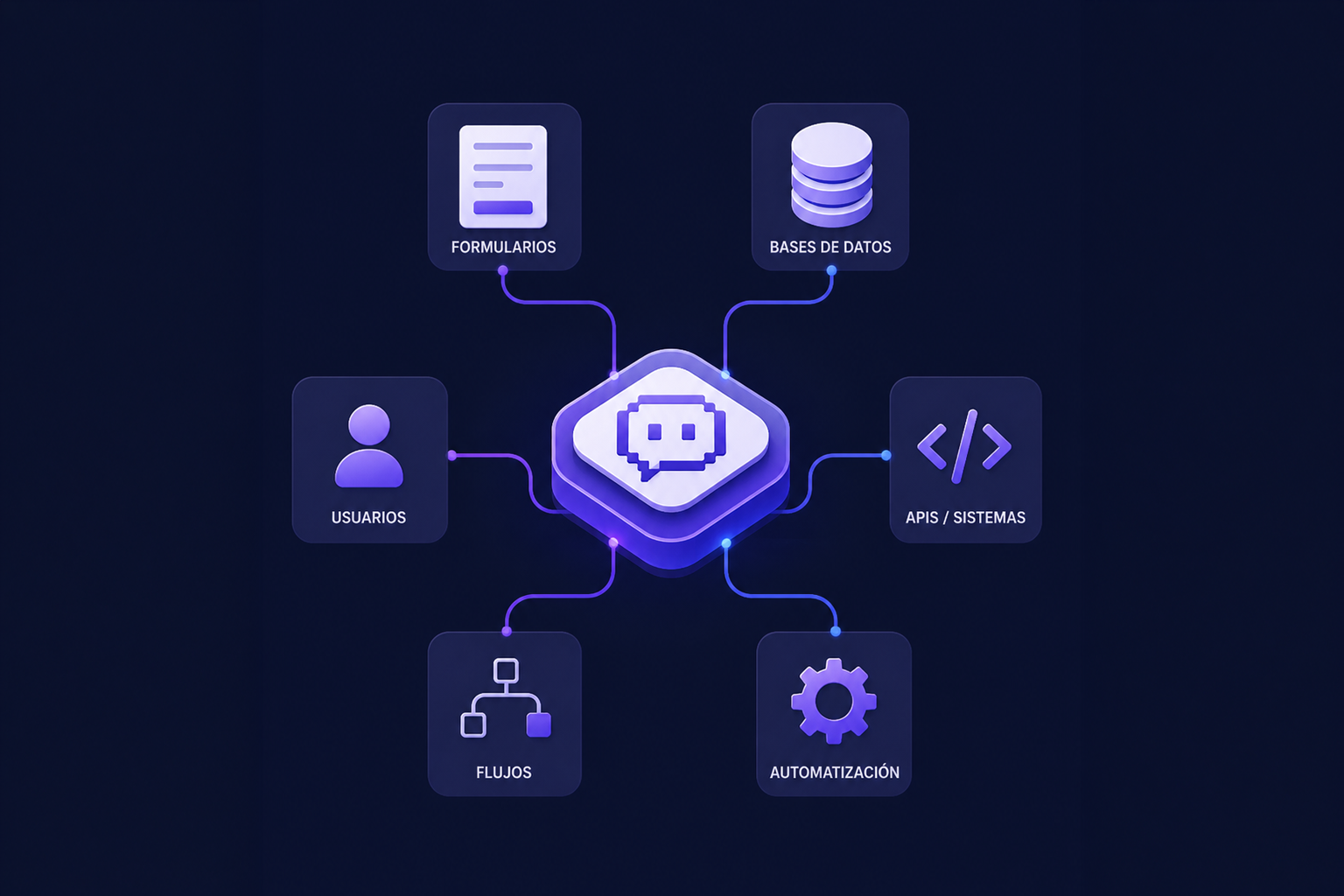 Abstract digital system composition with pixel art grid, interfaces and connected workflows.