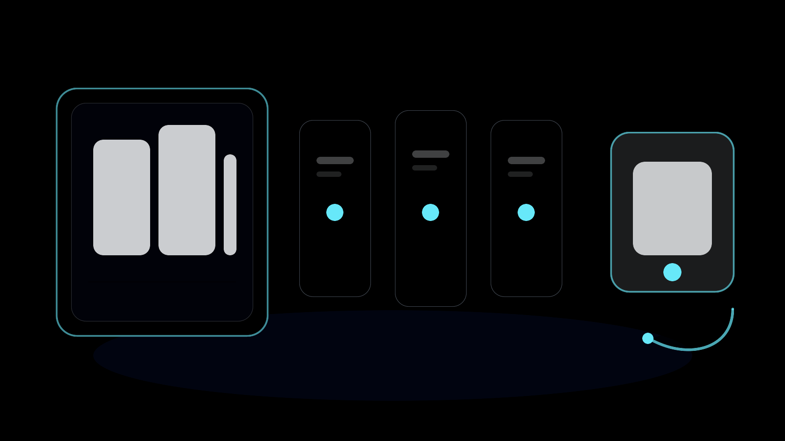 Visual flow for a safe demo: closed scope, approved manifest, validation, bounded retrieval, staging, and rollback